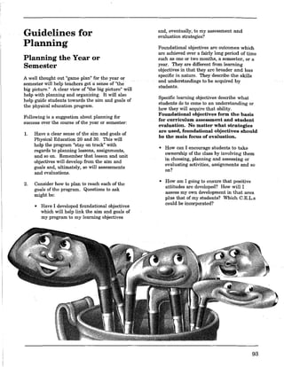 Guidelines for
Planning
Planning the Year or
Semester
A well thought out "game plan" for the year or
semester will help teachers get a simse of "the
big picture." A clear view of "the big picture" will
help with planning and organizing. It will also
help guide students towards the aim and goals of
the physical education program.
Following is a suggestion about planning for
success over the course of the year or semester:
1. Have a clear sense of the aim and goals of
Physical Education 20 and 30. This will
help the program "stay on track" with
regards to planning lessons, assigmnents,
and soon. Remember that lesson and unit
objectives will develop from the aim and
goals and, ultimately, so will assessments
and evaluations.
2. Consider how to plan to reach each of the
goals of the program. Questions to ask
might be:
• Have I developed foundational objectives
which will help link the aim and goals of
my program to my learning objectives
and, eventually, to my assessment and
evaluation strategies?
Foundational objectives are outcomes which
are achieved over a fairly long period of time
such as one or two months, a semester, or a
year. They are different from learning
objectives in that they are broader and less
specific in nature. They describe the skills
and understandings to be acquired by
students.
Specific learning objectives describe what
students doto come to an understanding or
how they WIll acquire that ability.
Foundational objectives form the basis
for curriculum assessment and student
evaluation. No matter what strategies
are used, foundational objectives should
be the main focus of evaluation.
• How can I encourage students to take
ownership of the class by involving them
in choosing, planning and assessing or
evaluating activities, assignments and so
on?
• How am I going to ensure that positive
attitudes are developed? How will I
assess my own development in that area
plus that of my students? Which C.E.L.s
could be incorporated?
93
 
