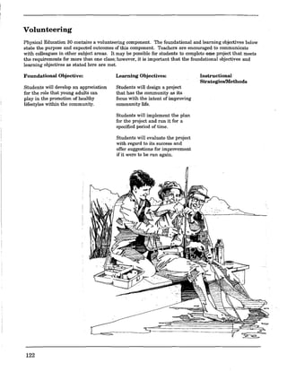 Volunteering
Physical Education 30 contains a volunteering component. The foundational and learning objectives below
state the purpose and expected outcomes of this component. Teachers are encouraged to communicate
with colleagues in other subject areas. It may be possible for students to complete one project that meets
the requirements for more than one class; however, it is important that the foundational objectives and
learning objectives as stated here are met.
Foundational Objective:
Students will develop an appreciation
for the role that young adults can
play in the promotion of healthy
lifestyles within the community.
122
Learning Objectives:
Students will design a project
that has the community as its
focus with the intent ofimproving
community life.
Students will implement the plan
for the project and run it for a
specified period of time.
Students will evaluate the project
with regard to its success and
offer suggestions for improvement
if it were to be run again.
Instructional
StrategieslMethods
 