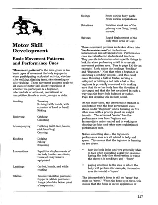 Motor Skill·······
Development
Basic Movement Patterns
and Performance Cues
"Movement patterns" is the term given to ten
basic types of movement the body engages in
~hen participating in physical activity, whether
It be walking, climbing trees, skateboarding or
pole vaulting. These movement patterns apply to
all levels of motor skill ability regardless of
whether the participant is a beginner,
intermediate or advanced, recreational or
competitive, female or male, younger or older.
Sending
Receiving
Accompanying
Evading
Locomotions
Landings
Statics
Throwing
Striking (with hands, with
extension of hand or head)
Kicking
Catching
Collecting
Dribbling (with feet, hands,
stick handling)
Carrying
Dodging
Faking
Screening
Repetitive displacements of
the body (walk, run, climb,
traverse); may involve
equipment
On feet, hands, and while
rotating
Balance (unstable positions)
Supports (stable positions)
Hangs (shoulder below point
of suspension)
Swings From various body parts
From various apparatuses
Rotations Rotation about one of the
primary axes (long, broad,
narrow)
Springs Rapid displacement of the
body (from arms or legs)
These movement patterns are broken down into
''performance cues" at the beginner,
intermediate and advanced levels. Performance
cues are valuable for students and teachers.
They provide information about.specific things to
look for when performing a skill in a certain
movement pattern area. Turn to page 130 for an
example. Look under the headings "Sending"
and "Beginner." Note that when a beginner is
executing a sending pattern -- and this could
mean throwing a ball or frisbee, serving a
volleyball or hitting a ball with a bat -- this
beginner is primarily concerned with making
sure that his or her body faces the direction of
the target and that the feet are placed in such a
way that the body feels balanced or stable.
Page 132 explains this in more. detail.
On the other hand, the intermediate student is
comfortable with the four performance cues
stated under "Beginner" and is focusing on five
other cues with a priority placed on weight
transfer. The advanced "sender" has the
performance cues from Beginner and
Intermediate under control and is working on
clearing the hips and other more sophisticated
performance cues.
Notice something else -- the beginner's
performance cues are all related to body and
space. This means that the beginner is focusing
on two areas:
•
•
how the body looks and very generally what
It d~es when executing a skill (for example,
haVlng the body face the direction it wants
the object it is sending to go) -- "body"
paying attention to the area in which the
body will perform (for example, the service
area for tennis) -- IIspace"
.The intermediate's focus is still on "space" but
more on IIforce.1I When the focus is on force, this
means that the focus is on the application of
127
 