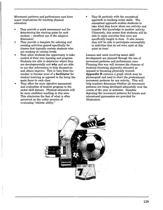 Movement patterns and performance cues have
major implications for teaching physical
education:
• They provide a quick assessment tool for
determining the starting point for each
student "" excellent use of the adaptive
dimension!
• They provide a template for selecting and
creating activities 'geared specifically for
classes that typically contain students who
are working at various levels,
• They allow students the opportunity to take
control of their own learning and progress.
Students are able to determine where they
are developmentally and why and are able
to use this information to help themselves
and others improve. This in turn frees the
teacher to become more of a facilitator for
student learning as opposed to the being the
main focus in each class.
• They allow for more objective assessment
and evaluation of student progress in the
motor skill domain. Physical educators will
be more confident marking in this area.
This eliminates the fear of what is often
perceived as the unfair practice of
evaluating "athletic ability."
• They fit perfectly with the conceptual
approach to teaching motor skills. The
conceptual approach enables students to
take what they know about one activity and
transfer this knowledge to another activity.
mtimately, this means that students will be
able to enjoy activities that were not
specifically taught in class. It also means
they will be able to participate successfully
in activities that do not even exist at this
point in time!
Lessons and units involving motor skill
development are planned through the use of
movement patterns and performance cues.
Planning this way will increase the chances of
students becoming physically educated as
opposed to becoming physically trained.
Appendix B contains a graph which may be
photocopied and used to chart the predominant
movement patterns for any activity. This will
help teachers determine whether all movement
patterns are being developed adequately over the
course of the year or semester. Samples
depicting the movement patterns for tennis and
educational gymnastics are provided for
illustration.
129
 
