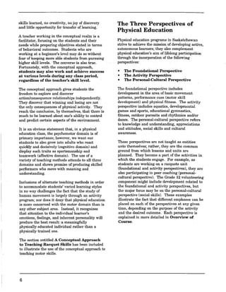 skills learned, no creativity, no joy of discovery
and little opportunity for transfer of learning.
A teacher working in the conceptual realm is a
facilitator, focusing on the students and their
needs while preparing objectives stated in terms
of behavioral outcomes. Students who are
working at a beginner's level may do so without
fear of keeping more able students from pursuing
higher skill levels. The converse'is also true.
Fortunately, with the conceptual approach,
students may also work and achieve success
at various levels during any class period,
regardless of the teacher's skill level.
The conceptual approach gives students the
freedom to explore and discover
action/consequence relationships independently.
They discover that winning and losing are not
the only consequences of physical activity. They
reach the conclusion, by themselves, that there is
much to be learned about one's ability to control
and predict certain aspects of the environment.
It is an obvious statement that, in a physical
education class, the psychomotor domain is of
primary importance; however, we want our
students to also grow into adults who react
quickly and decisively (cogoitive domain) and
display such traits as sportsmanship and
teamwork (affective domain). The use of a
variety of teaching methods attends to all three
domains and shows promise of producing skilled
performers who move with meaning and
understanding.
Inclusions of alternate teaching methods in order
to accommodate students' varied learning styles
in no way challenges the fact that the study of
human movement is largely through an activity
program; nor does it deny that physical education
is more concerned with the motor domain than is
any other subject area, Instead, it recognizes
that attention to the individual learner's
emotions, feelings, and inherent personality will
produce the best result: a meaningfully
physically educated individual rather than a
physically trained one.
The section entitled A Conceptual Approach
to Teaching Racquet Skills has been included
to illustrate the use of the conceptual approach to
teaching motor skills,
6
The Three Perspectives of
Physical Education
Physical education programs in Saskatchewan
strive to achieve the mission of developing active,
autonomous learners; they also complement
physical educatiou's aim of lifelong participation
through the incorporation of the following
perspectives:
• The Foundational Perspective
• The Activity Perspective
• The Personal-Cultural Perspective
The foundational perspective includes
development in the area of basic movement
patterns, performance cues (motor skill
development) and physical fitness. The activity
perspective includes aquatics, developmental
games and sports, educational gymnastics,
fitness, outdoor pursuits and rhythmics and/or
dance. The personal-cultural perspective refers
to knowledge and understanding, appreciations
and attitudes, social skills and cultural
awareness.
These perspectives are not taught as entities
unto themselves; rather, they are the common
ground from which lessons and units are
planned. They become a part of the activities in
which the students engage. For example, as
students are working on a racquets unit
(foundational and activity perspectives), they are
also participating in peer coaching (personal-
cultural perspective). The Grade 12 volunteering
component might include development related to
the foundational and activity perspectives, but
the major focus may be on the personal-cultural
perspective (social skills). These examples
illustrate the fact that different emphases can be
placed on each of the perspectives at any given
time, depending on the purpose of the activity
and the desired outcome. Each perspective is
explained in more detailed in Overview of
Course.
 