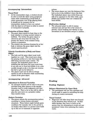 Accompanying: Intermediate
Visual Field
o At the intermediate stage, a student should
be able to track the object using peripheral
vision while maintaining a broad field of
vision (panoramic view of the playing field).
It should not be necessary for an
intermediate student to have eye contact
with the object at all times in order to control
or manipulate it properly.
Protection of Game Object
o The game object should be kept close to the
body whether it is being carried, kicked or
dribbled. The farther the game object is
allowed to get away from the body, the
greater the chance of the student losing
control or possession.
o The student also practises keeping his or her
body in between the game object and the
closest opposing player.
Velocity Coordination ofBody and Game
Object
o The body and the game object must work
together as a unit. They must move along
the playing surface at a rate that keeps the
skill being executed uuder control. For
example, the basketball player who is
dribbling the ball down the court must keep
it not only out in front but dribble it at a rate
quickly enough so she or he does not overrun
the ball or get too far behind it.
o The player must now be able to change
speeds as well as direction while maintaining
control of the game object.
Accompanying: Advanced
Adjustment to External Variables
o An advanced student will be able to use cues
provided from other players or the specific
situation itself to make judgments and then
take action. That is, he or she will be able to
plan the next move on a proactive rather
than reactive basis.
Pattern Variation
o The player adjusts the accompanying pattern
according to various factors and game
situations. These factors might include game
conditions (for example, late in the period in
ice hockey when there is a greater snow bnild
up on the ice) or teammate or opponent
136
actions.
o The soccer player can vary the distance of the
kick as he or she dribbles it down the field.
The basketball player may switch from one
side of an opponent to the other with a spin
dribble and another time use a behind the
back dribble.
Misdirection (faking)
o The advanced player is able to assess
external cues and use his or her centre of
gravity, visual tracking and velocity to fake
movement in one directionand go in another.
Evading
Evading: Beginner
Balance Maintained by Upper Body
o The participant will use arm extension and
trunk angle to assist in controlling the body
during an evasive movement.
Visual Contact
o Beginners will often keep their eyes focused
on the direction they intend to go. As their
skills develop, they learn to focus on the
person they are attempting to evade and use
peripheral vision when planning the evasive
tactic.
......,
 