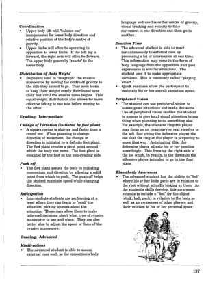 Coordination
• Upper body tilt will "balance out"
(compensate) for lower body direction and
relative position of the body's centre of
gravity.
• Upper limbs will often be operating in
opposition to lower limbs. If the left leg is
forward, the right arm will often be forward.
The upper body generally "reacts" to the
lower body.
Distribution ofBody Weight
• Beginners tend to "telegraph" the evasive
manoeuvre by moving the centre of gravity to
the side they intend to go. They soon learn
to keep their weight evenly distributed over
their feet until the evasive move begins. This
equal weight distribution also allows for more
effective faking to one side before moving to
the other.
Evading: Intermediate
Change ofDirection (initiated by foot plant)
• A square corner is sharper and faster than a
round one. When planning to change
direction of movement, the change in
direction is initiated by a definite foot plant.
The foot plant creates a pivot point around
which the body can move. The foot plant is
executed by the foot on the non-evading side.
Push off
• The foot plant assists the body in initiating
momentum and direction by allowing a solid
point from which to push. The push off helps
the student maintain speed while changing
direction.
Anticipation
• Intermediate students are performing at a
level where they can begin to "read" the
situation, picking up cues about the
situation. These cues allow them to make
informed decisions about what type of evasive
manoeuvre to use and when. They are also
better able to adjust the speed or force of the
evasive manoeuvre.
Evading: Advanced
Misdirections
• The advanced student is able to assess
external cues such as the opposition's body
language and use his or her centre of gravity,
visual tracking and velocity to fake
movement in one direction and then go in
another.
Reaction Time
• The advanced student is able to react
instantaneously to external cues by
processing a lot of information at one time.
This information may come in the form of
body language from the opposition and past
experiences in similar situations. The
student uses it to make appropriate
decisions. This is commonly called "playing
smart.1t
• Quick reactions allow the participant to
maintain his or her overall execution speed.
Peripheral Vision
• The student can use peripheral vision to
assess game situations and make decisions.
Use of peripheral vision enables the student
to appear to give total visual attention to one
thing when planning to do something else.
For example, the offensive ringette player
may focus on an imaginary or real receiver to
the left thus giving the defensive player the
cue that the ring or the player is preparing to
move that way. Anticipating this, the
defensive player adjusts his or her position
accordingly. This frees up the right side of
the ice which, in reality, is the direction the
offensive player intended to go in the first
place.
Kinesthetic Awareness
• The advanced student has the ability to "feel"
where his or her body parts are in relation to
the rest without actually looking at them. As
the student's skills develop, this awareness
extends to include a "feel" for the object
(stick, ball, puck) in relation to the body as
well as an awareness of other players and
their relation to his or her personal space.
137
 