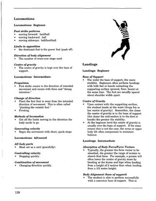 Locomotions
Locomotions: Beginner
Foot strike patterns
• moving forward: heellball
• moving backward: ball
• moving sideways: ballfheellball
Limbs in opposition
• the dominant foot is the power foot (push oft).
Direction of body alignment
• The number of cross-over steps used.
Centre ofgravity
• The centre of gravity is kept over the base of
support.
Locomotions: Intermediate
Propulsion
• Foot strike occurs in the direction of intended
movement and occurs with force and "strong
intention.It
Change ofdirection
• Plant the foot that is away from the intended
direction of movement. This is often called
"planting the outside foot."
• Pivoting.
Methods oflocomotion
• Get all the limbs moving in the direction the
body needs to go.
Generating velocity
• Begin the movement with short, quick steps.
Locomotions: Advanced
All body parts
• Must act as a unit (gracefully).
Controlling velocity
• Stopping quickly.
Combination ofmovement
• Changing direction quickly.
138
Landings
Landings: Beginner
Base ofSupport
• The wider the base of support, the more
stability. Beginners often perform landings
with both feet or hands contacting the
supporting surface (ground, floor, beam) at
the same time. The feet are usually spaced
about shoulder width apart.
Centre ofGravity
• Upon contact with the supporting surface,
the student bends at the waist (drops his or
her centre of gravity). Remember, the closer
the centre of gravity is to the base of support
(the closer the mid-section is to the feet or
hands) the greater the stability.
• At the beginner level the centre of gravity is
usually over the base of support. If for some
reason this is not the case, the arms or upper
body tilt often compensate to maintain
balance.
Landings: Intermediate
Absorption ofBody Force/Force Vectors
• Typically, the greater the force vector to be
absorbed, the greater the range of motion to
absorb that force. For example, a person will
often lower the centre of gravity more by
bending at the knees and hips when landing
from a height of 2 metres than when landing
from a 1/3 metre height.
Body Alignment (base of support)
• The student is able to perform successfully
with a narrower base of support. This is
 