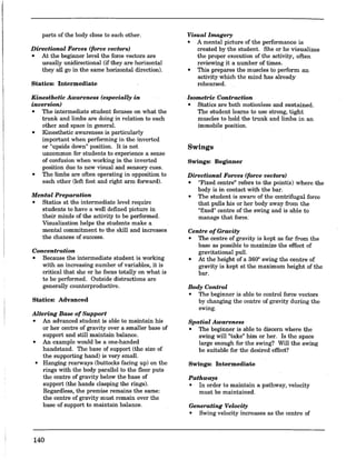 parts of the body close to each other.
Directional Forces (force vectors)
o At the beginner level the force vectors are
usually unidirectional (if they are horizontal
they all go in the same horizontal direction).
Statics: Intermediate
Kinesthetic Awareness (especially in
inversion)
o The intermediate student focuses on what the
trunk and limbs are doing in relation to each
other and space in general.
o Kinesthetic awareness is particularly
important when performing in the inverted
or trupside down" position. It is not
uncommon for students to experience a sense
of confusion when working in the inverted
position due to new visual and sensory cues.
o The limbs are often operating in opposition to
each other (left foot and right arm forward).
Mental Preparation
o Statics at the intermediate level require
students to have a well defined picture in
their minds of the activity to be performed.
Visualization helps the students make a
mental commitment to the skill and increases
the chances of success.
Concentration
o Because the intermediate student is working
with an increasing number of variables, it is
critical that she or he focus totally on what is
to be performed. Outside distractions are
generally counterproductive.
Statics: Advanced
Altering Base ofSupport
o An advanced student is able to maintain his
or her centre of gravity over a smaller base of
support and still maintain balance.
o An example would be a one-handed
handstand. The base of support (the size of
the supporting hand) is very small.
o Hanging rearways (buttocks facing up) on the
rings with the body parallel to the floor puts
the centre of gravity below the base of
support (the hands clasping the rings).
Regardless, the premise remains the same:
the centre of gravity must remain over the
base of support to maintain balance.
140
Visual Imagery
o A mental picture of the performance is
created by the student. She or he visualizes
the proper execution of the activity, often
reviewing it a number of times. -
o This prepares the muscles to perform an
activity which the mind has already
rehearsed.
-Isometric Contraction
o Statics are both motionless and sustained.
The student learns to use strong, tight
muscles to hold the trunk and limbs in an
immobile position.
Swings
Swings: Beginner
Directional Forces (force vectors)
o "Fixed centre" refers to the point(s) where the
body is in contact with the bar.
o The student is aware of the centrifugal force
that pulls his or her body away from the
"fixed" centre of the swing and is able to
manage that force:
Centre ofGravity
o The centre of gravity is kept as far from the
base as possible to maximize the effect of
gravitational pull.
o At the height of a 360' swing the centre of
gravity is kept at the maximum height of the
bar.
Body Control
o The beginner is able to control force vectors
by changing the centre of gravity during the
swing.
Spatial Awareness
o The beginner is able to discern where the
swing will "take" him or her. Is the space
large enough for the swing? Will the swing
be suitable for the desired effect?
Swings: Intermediate
Pathways
o In order to maintain a pathway, velocity
must be maintained.
Generating Velocity
o Swing velocity Increases as the centre of
 
