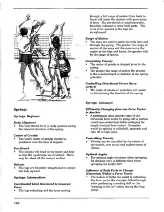 Springs
Springs: Beginner
Body Alignment
• The body should be in a ready position facing
the intended direction of the spring.
Centre of Gravity
• The body's centre of gravity should be
positioned over the base of support.
Pre-Stretch
• The student will bend at the knees and hips
so that the quadriceps are stretched. Heels
may be raised off the contact surface.
Release
• The legs are forcefully straightened to propel
the body upward.
Springs: Intermediate
Coordinated Limb Movement to Generate
Force
• The legs extending and the arms moving
142
through a full range of motion (from back to
front) will assist the student with generation
of force. The pre-stretch is simultaneously,
forcefully released in these body parts. The
arms drive upward as the legs are
straightened.
Range ofMotion
• The arms are used to assist the body into and
through the spring. The greater the range of
motion of the arms and the more acute the
angles at the hips and knees, the greater will
be the range of motion.
Generating Velocity
• The centre of gravity is dropped prior to the
spring.
• The greater the range of motion the greater
is the velocitylheight or distance of the spring
potentiaL
Controlling Directional Forces (force
vectors)
• The angle of release or projection will assist
in determining the direction of the spring.
Springs: Advanced
Efficiently Changing from one Force Vector
to Another
• A participant often absorbs some of the
horizontal force vector by going into a partial
crouch (pre-stretching) before springing for
height (vertical force vector). Examples
would be spiking in volleyball, approach and
take off in high jump.
Controlling Velocity
• Velocity can be controlled by the extent of
pre-stretch, arm action and explosiveness of
release.
Optimal Angles
• The optimal angle of release when springing
for distance (45") is different than when
springing for height (90").
Influence ofBody Parts to Change
Momentum Within a Force Vector
• The motion of limbs can assist in extending
the force vector (for example, followthrough
when performing a sending skill or the
"running in the air" action during the long
jump).
 
