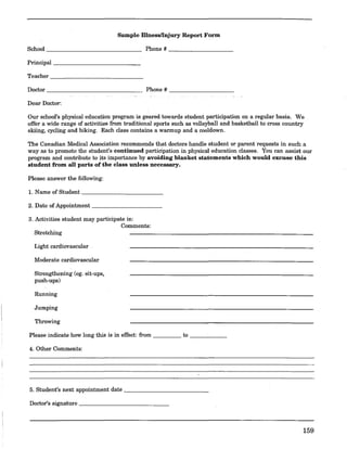 Sample Dlness/lnjury Report Form
School _____________ Phone # _________
Principal _____________
Teacher ________________
Doci~ _______________ Phone# _________
Dear Doctor:
Our school's physical education program is geared towards student participation on a regular basis. We
offer a wide range of activities from traditional sports such as volleyball and basketball to cross country
skiing, cycling and hiking. Each class contains a warmup and a cooldown.
The Canadian Medical Association recommends that dociors handle student or parent requests in such a
way as to promote the student's continued participation in physical education classes. You can assist our
program and contribute to its importance by avoiding blanket statements which would excuse this
student from all parts of the class unless necessary.
Please answer the following:
1. Name of Student _____________
2. Date of Appointment ____________
3. Activities student may participate in:
Stretching
Light cardiovascular
Moderate cardiovascular
Strengthening (eg. sit-ups,
push-ups)
Running
Jumping
Throwing
Comments:
Please indicate how long this is in effect: from ____ to ______
4. Other Comments:
5. Student's next appointment date _____________
Doctor's signature ______________
159
 