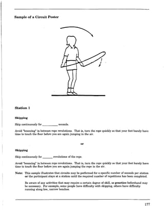 Sample of a Circuit Poster
Station 1
Skipping
Skip continuously for _____ seconds.
Avoid "bouncing" in between rope revolutions. That is, turn the rope quickly so that your feet barely have
time to touch the floor before you are again jumping in the air.
or
Skipping
Skip continuously for ___ revolutions of the rope.
Avoid "bouncing" in between rope revolutions. That is, turn the rope quickly so that your feet barely have
time to touch the floor before you are again jumping the rope in the air.
Note: This sample illustrates that circuits may be performed for a specific number of seconds per station
or the participant stays at a station until the required number of repetitions has been completed.
Be aware of any activities that may require a certain degree of skill, as practice beforehand may
be necessary. For example, some people have difficulty with skipping, others have difficulty
running along low, narrow benches.
177
 