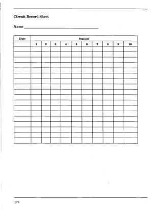 Circuit Record Sheet
NaEne _____________________________________
Date Station
1 2 3 4 5 6 7 8 9 10
..
178
 