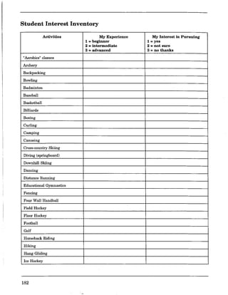 Student Interest Inventory
Activities My Experience My Interest in Pursuing
1 =beginner 1 = yes
2 =intermediate 2 =not sure
3 =advanced 3 =no thanks
I1Aerobicsrr
classes
Archery
Backpacking
Bowling
Badminton
Baseball
Basketball
Billiards
Boxing
Curling
Camping
Canoeing
Cross-country Skiing
Diving (springboard)
Downhill Skiing
Dancing
Distance Running
Educational Gymnastics
Fencing
Four Wall Handball
Field Hockey
Floor Hockey
Football
Golf
Horseback Riding
Hiking
Hang Gliding
Ice Hockey
182
 