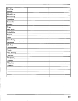 Kayaking
Lacrosse
Martial Arts
Orienteering
Rappelling
Racquetball
Ringette
Rugby
Skin Diving
.
Scuba Diving
Squash
Soccer
Snowshoeing
,
Swimming
Slo Pitch
Team Handball
Tennis
Trap Shooting
Volleyball
Weightlifting
Wallyball
Water Polo
Wrestling
183
 