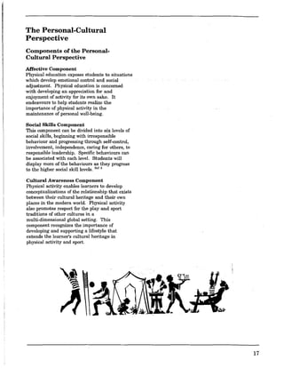 The Personal-Cultural
Perspective
Components of the Personal-
Cultural Perspective
Affective Component
Physical education exposes students to situations
which develop emotional control and social
adjustment. Physical education is concerned
with developing an appreciation for and
enjoyment of activity for its own sake. It
endeavours to help students realize the
importance of physical activity in the
maintenance of personal well-being.
Social Skills Component
This component can be divided into six levels of
social skills, beginning with irresponsible
behaviour and progressing through self-control,
involvement, independence, caring for others, to
responsible leadership. Specific behaviours can
be associated with each level. Students will
display more of the behaviours as they progress
to the higher social skill levels. "'f. 5
Cultural Awareness Component
Physical activity enables learners to develop
conceptualizations of the relationship that exists
between their cultural heritage and their own
places in the modem world. Physical activity
also promotes respect for the play and sport
traditions of other cultures in a
multi-dimensional global setting. This
component recognizes the importance of
developing and supporting a lifestyle that
extends the leamer's cultural heritage in
physical activity and sport.
17
 
