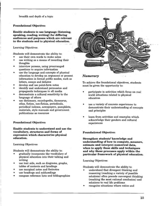 breadth and depth of a topic
Foundational Objective:
Enable students to use language (listening,
speaking, reading, writing) for differing
audiences and purposes which are relevant
to the students and to physical education.
Learning Objectives:
Stndents will demonstrate the ability to:
• use their own words to make notes
• use writing as a means of recording their
thoughts
• interview persons, using prearranged
questions to acquire information
• use the langoage and concepts of physical
education to develop an argoment or present
information in formal public modes, such as
letters, essays and debates
• develop and use point-form notes
• identifY and understand persuasion and
propaganda techniques in all media
• demonstrate a cultural sensitivity to the
langoage of others
• use dictionary, encyclopedia, thesaurus,
atlas, fiction, non-fiction, periodicals,
periodical indexes, newspapers, pamphlets,
materials, style manuals and government
publications as resources
Foundational Objective:
Enable students to understand and use the
vocabulary, structures and forms of
expression which characterize physical
education.
Learning Objectives:
Students will demonstrate the ability to:
• gradually incorporate the vocabulary of
physical education into their talking and
writing
• use text aids, such as diagrams, graphs,
tables of contents and headings
• use marginal notes and footnotes
• use headings and subheadings
• compose reference lists and bibliographies
Numeracy
To achieve the foundational objectives, students
must be given the opportunity to:
• participate in activities which focus on real
world situations related to physical
education
• use a variety of concrete experiences to
demonstrate their understanding of concepts
and principles
• learn from activities and examples which
acknowledge their genders and cultural
experiences
Foundational Objective:
Strengthen students' knowledge and
understanding of how to compute, measure,
estimate and interpret numerical data,
when to apply these skills and techniques
and why these processes apply within the
particular framework of physical education.
Learning Objectives:
Students will demonstrate the ability to:
• understand that divergent thinking and
reasoning (reaching a variety of possible
solutions) often precede convergent thinking
(reaching the most rational conclusion) and
solutions to real life problems
• recognize situations where ratios and
23
 