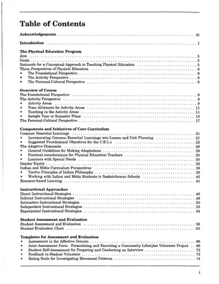 Table of Contents
Acknowledgements. . . . . . . . . . . . . . . . . . . . . . . . . . . . . . . . . . . . . . . . . . . . . . . . . . . . . . . . . . . . . .. iii
Introduction ............................................ . . . . . . . . . . . . . . . . . . . . . . . . . 1
The Physical Education Program
Aim ............................................................................. 5
Goals ............................................................................ 5
Rationale for a Conceptual Approach to Teaching Physical Education ........................... 5
Three Perspectives of Physical Education ................................................ 6
• The Foundational Perspective . . . . . . . . . . . . . . . . . . . . . . . . . . . . . . . . . . . . . . . . . . . . . . . . . . . . . . 6
• The Activity Perspective . . . . . . . . . . . . . . . . . . . . . . . . . . . . . . . . . . . . . . .  . . . . . . . . . . . . . . . . . . 6
• The Personal-Cultural Perspective ................. '................................. 6
Overview of Course
The Foundational Perspective ......................................................... 9
The Activity Perspective ............................................................. 9
• Activity Areas ............................................. '.................... 9
• Time Allotment for Activity Areas ................................................. 11
• Teaching in the Activity Areas .................................................... 11
• Sample Year or Semester Plans .......................... . . . . . . . . . . . . . . . . . . . . . . . . . 13
The Personal-Cultural Perspective . . . . . . . . . . . . . . . . . . . . . . . . . . . . . . . . . . . . . . . . . . . . . . . . . . . . . 17
Components and Initiatives of Core Curriculum
Common Essential Learnings ........................................................ 21
• Incorporating Common Essential Learnings into Lesson and Unit Planning .................. 21
• Suggested Foundational Objectives for the C.E.L.s .................................... 22
The Adaptive Dimension ....................... ,............................... . . . . . 29
• General Guidelines for Making Adaptations . . . . . . . . . . . . . . . . . . . . . . . . . . . . . . . . . . . . . . . . . . 29
• Practical considerations for Physical Education Teachers ................................ 30
• Learners with Special Needs ..................................................... 30
Gender Equity . . . . . . . . . . . . . . . . . . . . . . . . . . . . . . . . . . . . . . . . . . . . . . . . . . . . . . . . . . . . . . . . . . . . 32
Indian and Metis Curriculum Perspectives .............................................. 39
• Twelve Principles of Indian Philosophy ......................... '. . . . . . . . . . . . . . . . . . . . . 39
• Working with Indian and Metis Students in Saskatchewan Schools ........................ 40
Resource-based Learning . . . . . . . . . . . . . . . . . . . . . . . . . . . . . . . . . . . . . . . . . . . . . . . . . . . . . . . . . . . . 41
Instructional Approaches
Direct Instructional Strategies . . . . . . . . . . . . . . . . . . . . . . . . . . . . . . . . . . . . . . . . . . . . . . . . . . . . . . . . 48
Indirect Instructional Strategies ...................................................... 49
Interactive Instructional Strategies ............................................... . . . . . 50
Independent Instructional Strategies . . . . . . . . . . . . . . . . . . . . . . . . . . . . . . . . . . . . . . . . . . . . . . . . . . . 53
Experiential Instructional Strategies . . . . . . . . . . . . . . . . . . . . . . . . . . . . . . . . . . . . . . . . . . . . . . . . . . . 54
Student Assessment and Evaluation
Student Assessment and Evaluation ................................................... 59
Student Evaluation Chart ........................................................... 61
Templates for Assessment and Evaluation
• Assessment in the Mfective Domain . . . . . . . . . . . . . . . . . . . . . . . . . . . . . . . . . . . . . . . . . . . . . . . . 66
• Joint Assessment Form: Formulating and Executing a Community Lifestyles Volunteer Project .. 68
• Student Self-Assessment for Preparing and Conducting an Interview . . . . . . . . . . . . . . . . . . . . . . . 72
• Feedback to Student Volunteer ............................'. . . . . . . . . . . . . . . . . . . . . . . . 73
• Rating Scale for Investigating Movement Patterns ... . . . . . . . . . . . . . . . . . . . . . . . . . . . . . . . . . . 74
1
 
