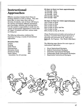 Instructional
Approaches
Effective secondary teachers know they are
teaching students as well as content. They also
know that, in every class, there will be a
diversity of students, each of whom will bring to
the activity euvironment different pe~ceptions,
prior knowledge, attitudes and learning styles.
It is the teacher's responsibility to make use of a
variety of instructional approaches to ensure that
all "types" of students and their various needs
are being met.
The following information reinforces the
importance of using a variety of instructional
approaches:
Retention Rate
Lecture
Reading
Audio-Visual
Demonstration
Discussion Group
Practice by Doing
Teach Others!
Immediate Use of Learning
5%
10%
20%
30%
50%
75%
90%
Of what we know we learn approximately
1% through Taste
2% through Touch
4% through Smell
10% through Hearing
83% through Sight
Of what we learn we retain approximately
10% of what we Read
·20% of whatwe·Hear .
30% of what we See
50% of what we Hear And See
70% of what we Say
90% of what we Say As We Do
(From Fundamental principles and practices of
teaching: A practical theory-based approach to
planning and instruction by H. Lang and A.
l};1;c~eath. (In Progress). Fort Worth: HBJ-Holt.)
The following pages discuss five main types of
instructional approaches:
•
•
•
•
•
Direct Instructional Strategies
Indirect Instrnctional Strategies
Interactive Instructional Strategies
Independent Study Instructional Strategies
Experiential Instructional Strategies
47
 