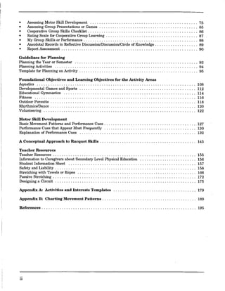 • Assessing Motor Skill Development ................................................ 75
• Assessing Group Presentations or Games . . . . . . . . . . . . . . . . . . . . . . . . . . . . . . . . . . . . . . . . . . . . 85
• Cooperative Group Skills Checklist . . . . . . . . . . . . . . . . . . . . . . . . . . . . . . . . . . . . . . . . . . . . . . . . . 86
• Rating Scale for Cooperative Group Learning ......................................... 87
• My Group Skills or Performance . . . . . . . . . . . . . . . . . . . . . . . . . . . . . . . . . . . . . . . . . . . . . . . . . . . 88
• Anecdotal Records in Reflective DiscussionlDiscussioniCircle of Knowledge. . . . . . . . . . . . . . . . . . . 89
• Report Assessment . . . . . . . . . . . . . . . . . . . . . . . . . . . . . . . . . . . . . . . . . . . . . . . . . . . . . . . . . . . . . 90
Guidelines for Planning
Planning the Year or Semester ....................................................... 93
Planning Activities ................................................................ 94
Template for Planning an Activity . . . . . . . . . . . . . . . . . . . . . . . . . . . . . . . . . . . . . . . . . . . . . . . . . . . . . 95
Foundational Objectives and Learning Objectives for the Activity Areas
Aquatics ....................................................................... 108
Developmental Games and Sports ............................................... . . . .. 112
Educational Gymnastics ........................................................... 114
Fitness ................................................. :...................... 116
Outdoor Pursuits . . . . . . . . . . . . . . . . . . . . . . . . . . . . . . . . . . . . . . . . . . . . . . . . . . . . . . . . . . . . . . . .. 118
RhythmicsJDance . . . . . . . . . . . . . . . . . . . . . . . . . . . . . . . . . . . . . . . . . . . . . . . . . . . . . . . . . . . . . . . .. 120
Volunteering .................................................................... 122
Motor Skill Development
Basic Movement Patterns and Performance Cues. . . . . . . . . . . . . . . . . . . . . . . . . . . . . . .. . . . . . . . .. 127
Performance Cues that Appear Most Frequently ......................................... 130
Explanation of Performance Cues .................................................... 132
A Conceptual Approach to Racquet Skills . . . . . . . . . . . . . . . . . . . . . . . . . . . . . . . . . . . . . . . . . .. 145
Teacher Resources
Teacher Resources . . . . . . . . . . . . . . . . . . . . . . . . . . . . . . . . . . . . . . . . . . . . . . . . . . . . . . . . . . . . . . .. 155
Information to Caregivers about Secondary Level Physical Education ......................... 156
Student Information Sheet ......................................................... 157
Safety and Liability . . . . . . . . . . . . . . . . . . . . . . . . . . . . . . . . . . . . . . . . . . . . . . . . . . . . . . . . . . . . . .. 158
Stretching with Towels or Ropes . . . . . . . . . . . . . . . . . . . . . . . . . . . . . . . . . . . . . . . . . . . . . . . . . . . .. 166
Passive Stretching . . . . . . . . . . . . . . . . . . . . . . . . . . . .. . . . . . . . . . . . . . . . . . . . . . . . . . . . . . . . . . .. 172
Designing a Circuit ............................................................... 175
Appendix A: Activities and Interests Templates ..................................... 179
Appendix B: Charting Movement Patterns. . . . . . . . . . . . . . . . . . . . . . . . . . . . . . . . . . . . . . . . .. 189
References . . . . . . . . . . . . . . . . . . . . . . . . . . . . . . . . . .. . . . . . . . . . . . . . . . . . . . . . . . . . . . . . . . . .. 195
11
 