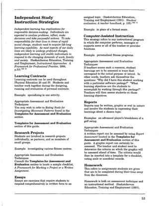 Independent Study
Instruction Strategies
Independent learning has implications for
responsible decision-making. Individuals are
expected to analyze problems, reflect, make
decisions and take purposeful actions. To take
responsibility for their lives in times ofrapid
social change, students need to acquire life-long
learning capability. As most aspects of our daily
lives are likely to undergo profound changes,
independent learning will enable individuals to
respond to the changing demands of work, family
and society. (Saskatchewan Education, Training
and Employment, Instructional Approaches: A
Framework for Professional Practice, 1988,
p.53) Rof. 12
Learning Contracts
Learning contracts can be used throughout
Physical Education 20 and 30. Students and
teacher work together during the designing,
running and evaluation of personal contracts.
Example: specializing in one activity.
Appropriate Assessment and Evaluation
Techniques:
You may wish to refer to Rating Scale for
Investigating Movement Patterns found in the
Templates for Assessment and Evaluation
section.
Templates for Assessment and Evaluation
section ofthis guide.
Research Projects
Students are involved in research projects
individually, as partners, and as members of
small groups.
Example: investigating various fitness centres.
Appropriate Assessment and Evaluation
Techniques:
Consult the Templates for Assessment and
Evaluation section to locate a sample checklist,
A Framework for Marking a Project or a·Written
Assignment.
Essays
Essays are exercises that require students to
respond comprehensively in written form to an
assigned topic. (Saskatchewan Education,
Training and Employment (1991). Student
evaluation: A teacher handbook, p. 105) Ref. 14
Example: in place of a formal exam.
Computer-Assisted Instruction
This strategy refers to any instructional program
in which the computer performs, manages or
supports some or all ofthe teacher or provider
functions.
Example: personalized fitness programs.
Appropriate Assessment and Evaluation
Techniques:
If teachers access such a resource, student
learnings are to be assessed in ways that
correspond to the initial purpose or intent. In
other words, teachers ask themselves the
questions: "Why did I have this student working
with a particular software package?" "What
learning objectives are the students to
accomplish by working through this package?"
Teachers will then assess students on those
learning objectives.
Reports
Reports may be written, graphic or oral in nature
and involve the students in expressing their
learnings about a chosen topic.
Examples: an advanced player's breakdown of a
golf swing.
Appropriate Assessment and Evaluation
Techniques:
A written report can be assessed by using Report
Assessment located in the Templates for
Assessment and Evaluation section of this
guide. A graphic report can certainly be
assessed. The teacher and student need to
determine the criteria on which the graphic will
be assessed ahead of time. The criteria would
then be inserted into a template for a checklist,
rating scale or anecdotal records.
Homework
This refers to assignments students are given
that are to be completed during their time away
from the classroom.
Homework is both an assessment technique and
an instructional method. (Saskatchewan
Education, Training and Employment (1991),
53
 