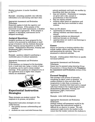Student evaluation: A teacher handbook,
p. 93) 1M. 14
Example: calculating metabolic rate with this
information to be used during next day's class.
Appropriate Assessment and Evaluation
Techniques:
Homework applies to both the cognitive and
motor skill domains. If the purpose ofthe
homework is motor skill improvement, a checklist
or rating scale is appropriate. If the purpose is
cognitive or attitudinal, instruments can be
designed accordingly.
Assigned Questions
Assigned questions are those prepared by the
teacher to be answered by individuals or small
groups of students with the students discussing
their responses among themselves or with the
teacher. (Saskatchewan Education, Training and
Employment (1991), Instructional
Approaches R".12
Example: questions related to purchasing a
worthwhile piece of workout equipment.
Appropriate Assessment and Evaluation
Techniques:
If the questions are designed at the koowledge
level, a recall style test, using a variety of types
of questions, can be used to assess student
learnings. If the questions are designed to be at
the application level or higher then complex
criteria are established.
Experiential Instruction
Strategies
These strategies are student centred. The
emphasis is on process, not product.
Experiential instruction strategies are very
useful because:
• they greatly increase understanding and
retention
• students are more motivated because they
54
actively participate and teach one another by
describing what they are doing
• they are inductive - illustrations or examples
are given and a rule, concept or
generalization is then formulated
• they are activity oriented
• students reflect about an experience and
apply what they have concluded to other
contexts
There are five phases:
• experiencing (an activity occurs)
• sharing (reactions and observations are
shared)
• analyzing (patterns are determined)
• inferring (concepts are developed)
• applying (plans are made to use learnings in
new situations)
Games
Games are learning or training activities that
include conflict, control and rules for winning
and terminating the activ:ities. They are
structured or contrived activities.
Example: creating games which focus on specific
movement patterns.
Appropriate Assessment and Evaluation
Techniques:
Games may be assessed using Assessing Group
Presentations or Games found in the Templates
for Assessment and Evaluation section ofthis
goide.
Focused Imaging
This strategy is the process of internally
visualizing an object, event or situation. It
enables students to relax and allow their
imaginations to take them on journeys, to
"experience" situations first hand and to respond
with their senses to the mental images formed.
(Saskatchewan Education, Training and
. Employment (1991), Instructional
Approaches) R,f.12
Example: motor skill development.
Appropriate Assessment and Evaluation
Techniques:
Perhaps student self-assessment would be the
focus because this instructional method is
difficult for an observer to assess. The self-
assessment might involve the teacher to the
extent that the teacher instructs the students to
 