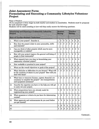 Joint Assessment Form:
Formulating and Executing a Community Lifestyles Volunteer
Project
NameofStudent~~__~__~__~~__~____~~~~___
(To be completed in three stages by both teacher and student in consultation. Students must be prepared
for each interview stage)
Students will be rated according to how well they orally answer the following questions.
2. How does the project relate to your personality, skills 1 2 3 2 3 4
and interests?
3. Can you think of other projects which may be more 1 2 3 4 1 2 3 4
manageable or realistic?
4. How will your project improve the general well-being of 1 2 3 4 1 2 3 4
people in that community?
5. What research have you done in formulating your 1 2 3 4 1 2 3 4
community volunteer project?
6. How workable or practical is your project? 1 2 3 4 1 2 3 4
7. What are the overall objectives or goals of the project? 1 2 3 4 1 2 3 4
8. What obstacles or difficulties do you foresee? What will 1 2 3 4 1 2 3 4
be the reactions of others to your project? How will you
deal with them?
9. What time or resources (human, capital, financial) are 1 2 3 4 1 2 3 4
necessary to complete the project? Are transportation
and equipment necessary?
10. Describe the expertise you have or the help you will get 1 2 3 4 1 2 3 4
to carry out your project.
11. What preparations have you already made for 1 2 3 4 1 2 3 4
implementing your project?
12. What measures or criteria do you have for determining 1 2 3 4 1 2 3 4
success?
13. What approvals and endorsements do you need before 1 2 3 4 1 2 3 4
you get started?
14. 1 2 3 4 1 2 3 4
15. 1 2 3 4 1 2 3 4
Continued...
68
 