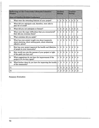What were the rewarding features of your project?
2. What did you anticipate and, therefore, were able to
plan for or avoid?
3. What did you not anticipate or foresee? 1 2 3
4. What were the major difficulties that you encountered? 1 2 3 4 1 2 3
How did you overcome them?
5. What mistakes did you make? 1 2 3 4 1 2 3 4
6. What has your project taught you about teamwork, 1 2 3 4 1 2 3 4
about planning, about setting goals, about obtaining
effective advice?
7. How has your project improved the health and lifestyles 1 2 3 4 1 2 3 4
of people in your community?
B. How would you rate the success of your project in light 1 2 3 4 1 2 3 4
of the goals you have set?
9. What suggestions do you have for improvement if the 1 2 3 4 1 3 4
project is to be done again?
10. What further ideas do you have for improving the health 1 2 3 4 1 2 3 4
of the community?
11. 1 2 3 1 2 3 4
12. 1 2 3 4 1 2 3 4
Summary Evaluation:
70
 