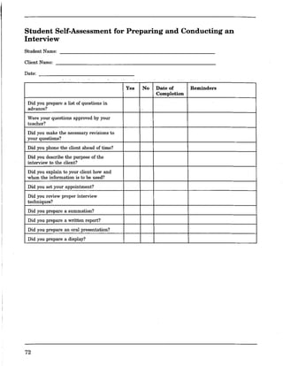 Student Self-Assessment for Preparing and Conducting an
Interview
Student Name: _______________________________________________________
Client Name: _______________________________________________________
Date: ________________________________
..
Yes No Date of Reminders
Completion
Did you prepare a list of questions in
advance?
Were your questions approved by your
teacher?
Did you make the necessary revisions to
your questions?
Did you phone the client ahead of time?
Did you describe the purpose of the
interview to the client?
Did you explain to your client how and
when the information is to be used?
Did you set your appointment?
Did you review proper interview
techniques?
Did you prepare a summation?
Did you prepare a written report?
Did you prepare an oral presentation?
Did you prepare a display?
72
 