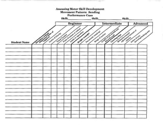 Student Name
Assessing Motor SkilJ Development
Movement Pattern: Sending
Performance Cues
Skill: Skill: Skill:
r Beginner 1 Intermediate I
-------
Advanced
~
,,#,<10
 