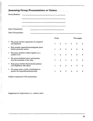 Assessing Group Presentations or Garnes.
Group Members:
Date of Assessment:
Title of Presentation:
Poorly Thoroughly
• The group members appeared to be prepared
and organized. 1 2 3 4 5 6
• Each member appeared knowledgeable about
herlhis particular section. 1 2 3 4 5 6
• The group members worked together as a
cohesive unit. 1 2 3 4 5 6
• The group facilitated active participation
from the remainder of the class. 1 2 3 4 5 6
• Each group member demonstrated patience
and helpfulness with others. 1 2 3 4 5 6
• The group used a variety of techniques to
present the topic/information/concept. 1 2 3 4 5 6
Positive components of the presentation:
Suggestions for improvement (Le., content, style):
85
 