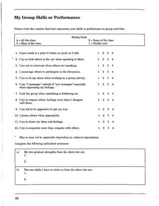 My Group Skills or Performance
Please circle the number that best represents your skills or performance in group activities.
Rating Scale
4 =All the time 2 =Some of the time
3 =Most of the time 1 =Hardly ever
1. I have made it a point to listen as much as I talk. 1
2. I try to look others in the eye when speaking to them. 1
3. I try not to interrupt when others are speaking. 1
4. I encourage others to participate in the discussion. 1
5. I try to do my share when working on a group activity. 1
6. I use "I messages" instead of "you messages" especially 1
when expressing my feelings.
7. I tell the group when something is bothering me. 1
8. I try to respect others' feelings even when I disagree 1
with them.
9. I try not to be aggressive to get my way. 1
10. I praise others when appropriate. 1
11. I try to share my ideas and feelings. 1
12. I try to cooperate more than compete with others. 1
• Mayor may not be applicable depending on cultural expectations.
Complete the following unfmished sentences
a) My two greatest strengths from the above list are:
1.
2.
b) The two skills I have to work on from the above list are:
1.
2.
88
2 3
2 3
2 3
2 3
2 3
2 3
2 3
2 3
2 3
2 3
2 3
2 3
4
4
4
4
4
4
4
4
4
4
4
4
 