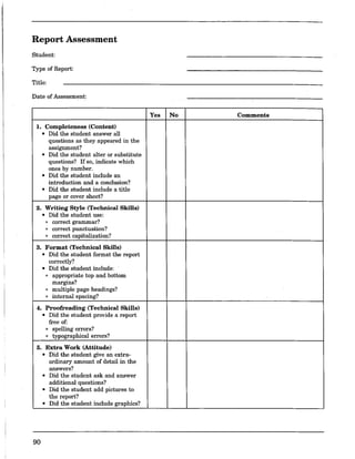 Report Assessment
Student:
Type of Report:
Title:
Date of Assessment:
Yes No Comments
1. Completeness (Content)
• Did the student answer all
questions as they appeared in the
assignment?
• Did the student alter or substitute
questions? If so, indicate which
ones by number.
• Did the student include an
introduction and a conclusion?
• Did the student include a title
page or cover sheet?
2. Writing Style (Technical Skills)
• Did the student nse:
0 correct grammar?
0 correct punctuation?
0 correct capitalization?
3. Format (Technical Skills)
• Did the student format the report
correctly?
• Did the student include:
0 appropriate top and bottom
margins?
0 multiple page headings?
0 internal spacing?
4. Proofreading (Technical Skills)
• Did the student provide a report
free of:
0 spelling errors?
0 typographical errors?
5. Extra Work (Attitude)
• Did the student give an extra-
ordinary amount of detail in the
answers?
• Did the student ask and answer
additional questions?
• Did the student add pictures to
the report?
• Did the student include graphics? .
90
 