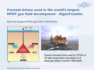    Cost of fluid ownership    2010 SPE Deep Gas Conference, Bahrain, 24-26 JanuaryBrineWise tool calculates all fluid ownership costs   Purchase /leasing fee 