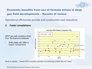   Waste treatment and disposal 
