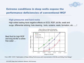  Well control and safety 