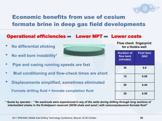 Economic benefits from use of cesium
     formate brine in deep gas field developments

Operational efficiencies                                        Lower NPT              Lower costs
                                                                                         Flow check fingerprint
•   No differential sticking                                                                for a Huldra well

•   No well bore instability*
                                                                                         Duration of
                                                                                          flow back
                                                                                                       Fluid Gain
                                                                                                          (bbl)
                                                                                          (minutes)

•    Pipe and casing running speeds are fast
                                                                                             30           0.8

•     Mud conditioning and flow-check times are short
                                                                                             15           0.56

•   Displacements simplified, sometimes eliminated
                                                                                             20           0.44

    Formate drilling fluid = formate completion fluid
                                                                                             30           0.56


* Quote by operator : “ No washouts were experienced in any of the wells during drilling through long sections of
  interbedded shales in the Kvitebjoern reservoir (50/50 shale and sand ) with cesium/potassium formate fluid”



     2011 SPE/IADC Middle East Drilling Technology Conference, Muscat, 24-26 October                    25
 