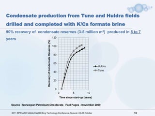 Condensate production from Tune and Huldra fields
drilled and completed with K/Cs formate brine
90% recovery of condensate reserves (3-5 million m3) produced in 5 to 7
                                                                           120
years

                                     Recovery of Condensate Reserves (%)
                                                                           100


                                                                           80


                                                                           60
                                                                                                               Huldra
                                                                                                               Tune
                                                                           40


                                                                           20


                                                                             0
                                                                                 0          5          10
                                                                                 Time since start-up (years)

  Source : Norwegian Petroleum Directorate- Fact Pages - November 2009


  2011 SPE/IADC Middle East Drilling Technology Conference, Muscat, 24-26 October                                       19
 