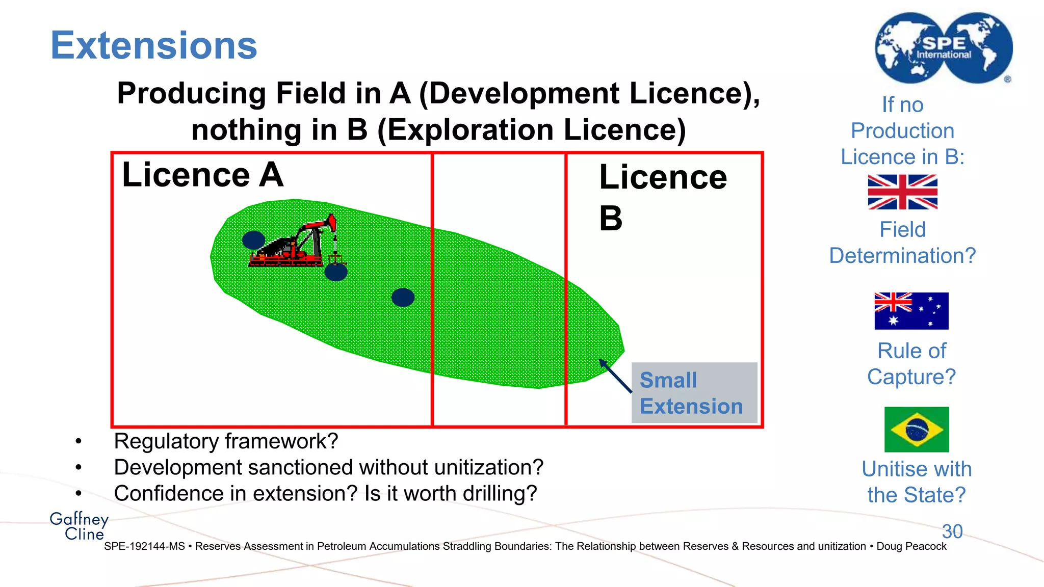 Who Owns the Oil? The How and Why of Unitization | PDF