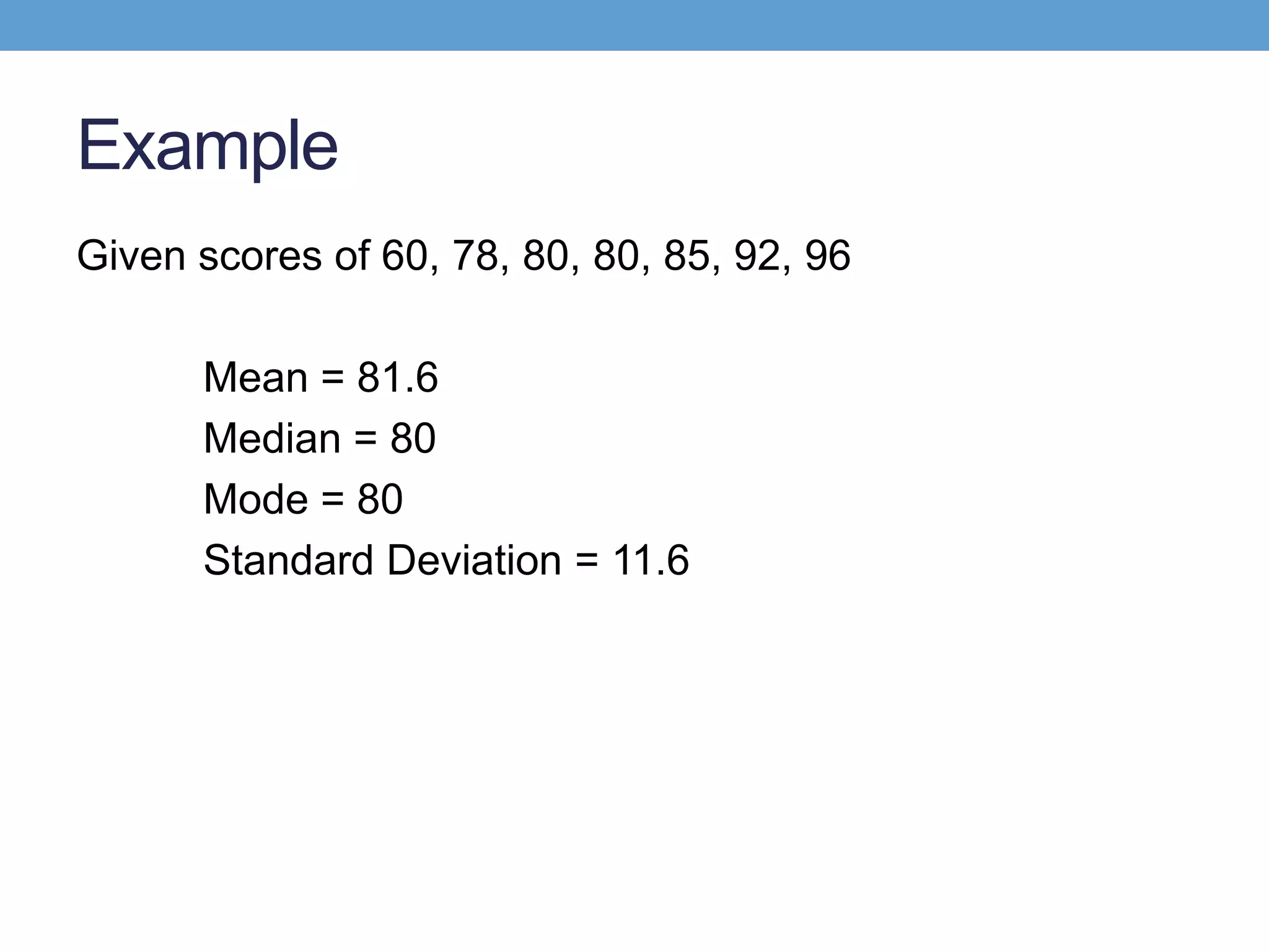 Example
Given scores of 60, 78, 80, 80, 85, 92, 96

      Mean = 81.6
      Median = 80
      Mode = 80
      Standard Deviation = 11.6
 