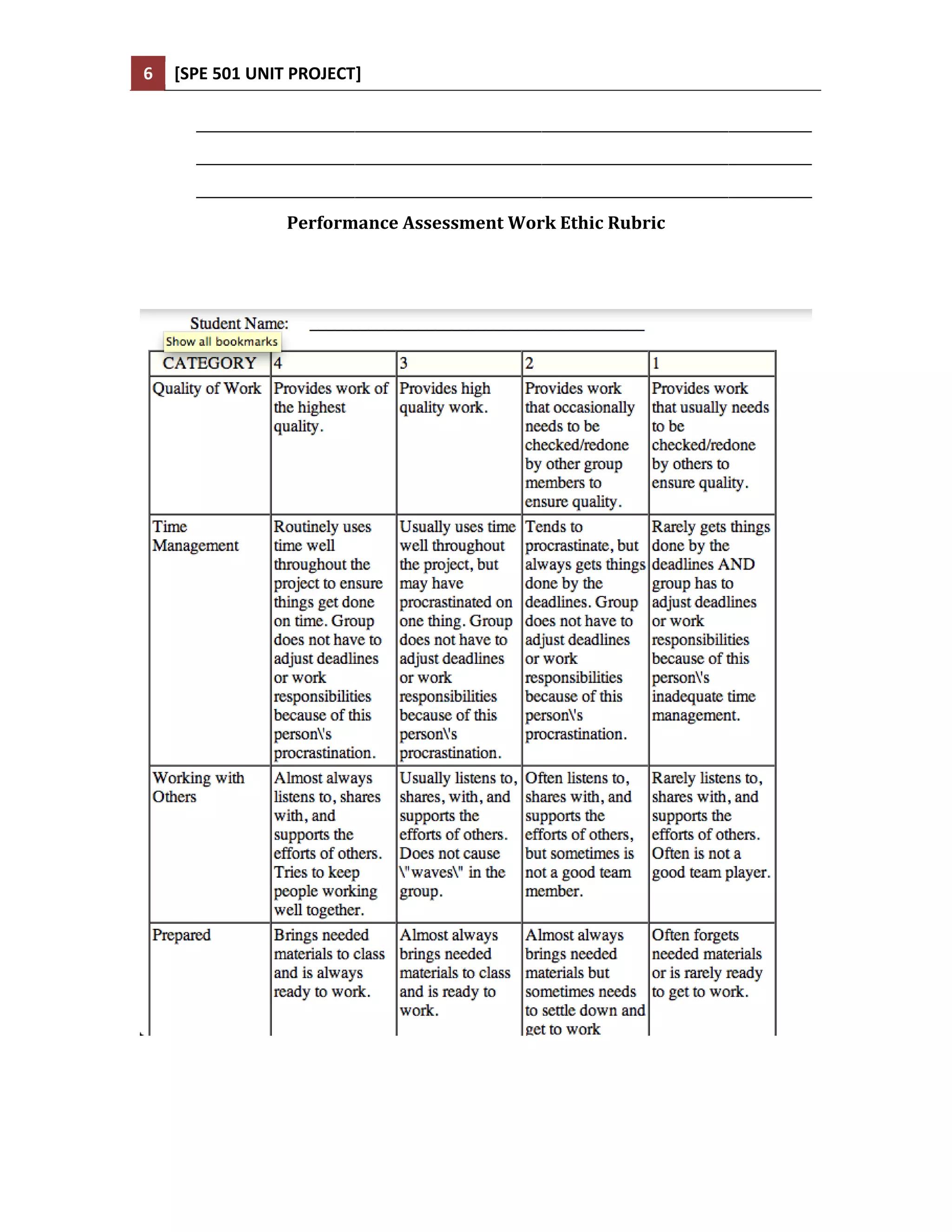 6   [SPE 501 UNIT PROJECT]

      _________________________________________________________________________________________
      _________________________________________________________________________________________
      _________________________________________________________________________________________
                   Performance Assessment Work Ethic Rubric
 