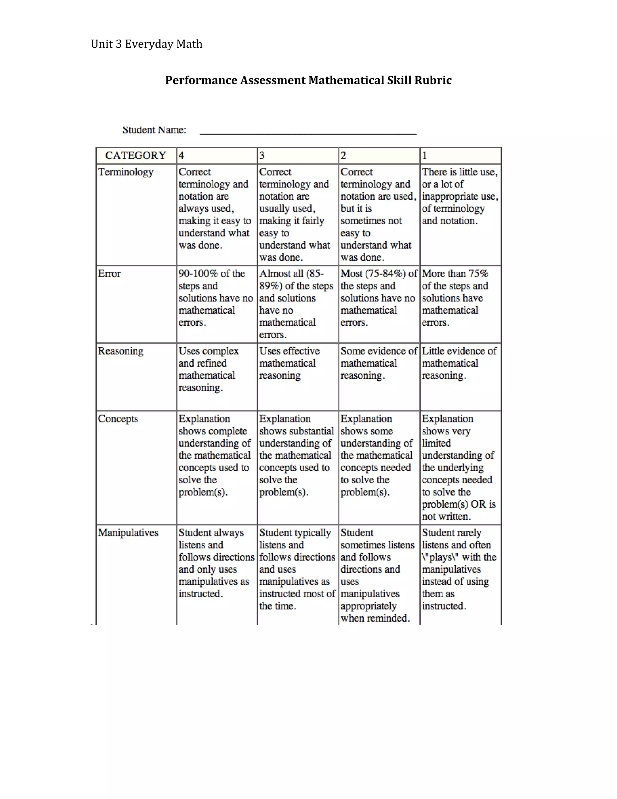 Unit 3 Everyday Math


             Performance Assessment Mathematical Skill Rubric
 