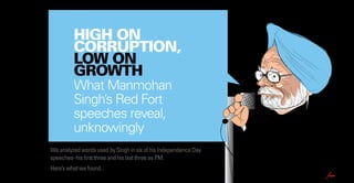 HIGH ON
CORRUPTION,
LOW ON
GROWTH
What Manmohan
Singh’s Red Fort
speeches reveal,
unknowingly

We analyzed words used by Singh in six of his Independence Day
speeches–his first three and his last three as PM.
Here’s what we found...

 