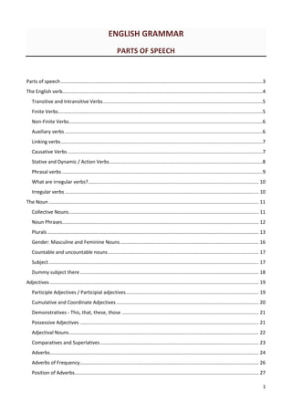 1
ENGLISH GRAMMAR
PARTS OF SPEECH
Parts of speech .....................................................................................................................................................3
The English verb....................................................................................................................................................4
Transitive and Intransitive Verbs......................................................................................................................5
Finite Verbs.......................................................................................................................................................5
Non-Finite Verbs...............................................................................................................................................6
Auxiliary verbs ..................................................................................................................................................6
Linking verbs.....................................................................................................................................................7
Causative Verbs ................................................................................................................................................7
Stative and Dynamic / Action Verbs.................................................................................................................8
Phrasal verbs ....................................................................................................................................................9
What are irregular verbs?.............................................................................................................................. 10
Irregular verbs ............................................................................................................................................... 10
The Noun ........................................................................................................................................................... 11
Collective Nouns............................................................................................................................................ 11
Noun Phrases................................................................................................................................................. 12
Plurals ............................................................................................................................................................ 13
Gender: Masculine and Feminine Nouns ...................................................................................................... 16
Countable and uncountable nouns ............................................................................................................... 17
Subject........................................................................................................................................................... 17
Dummy subject there.................................................................................................................................... 18
Adjectives .......................................................................................................................................................... 19
Participle Adjectives / Participial adjectives.................................................................................................. 19
Cumulative and Coordinate Adjectives ......................................................................................................... 20
Demonstratives - This, that, these, those ..................................................................................................... 21
Possessive Adjectives .................................................................................................................................... 21
Adjectival Nouns............................................................................................................................................ 22
Comparatives and Superlatives..................................................................................................................... 23
Adverbs.......................................................................................................................................................... 24
Adverbs of Frequency.................................................................................................................................... 26
Position of Adverbs........................................................................................................................................ 27
 