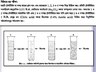 Speacial chemical reaction