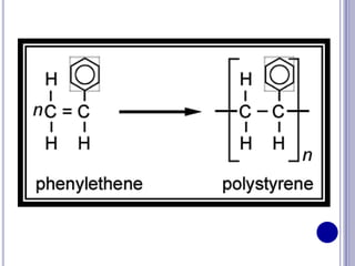 Speacial chemical reaction