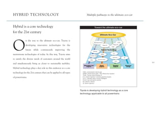 HYBRID T ECH NOLOGY                                                        Multiple pathways to the ultimate eco-car



Hybrid is a core technology                                                               Toward the ultimate eco-car

for the 21st century
                                                                                                       Ultimate Eco-Car




O
              n the way to the ultimate eco-car, Toyota is
                                                                                          Alternative fuel HV                               FCHV


              developing innovative technologies for the                                                        Diesel HV
                                                                                                                               Plug-in HV

                                                                                                                            THSII


              future   while   continuously    improving    the                                           Hybrid Technology
                                                                                        Biofuels

                                                                                                                              D-4
mainstream technologies of today. In this way, Toyota aims                                               DPNR
                                                                                 Synthetic fuels
                                                                                                                              Lean burn            EV
to satisfy the diverse needs of customers around the world                       CNG
                                                                                                   Common rail DI
                                                                                                                                    VVT-i
                                                                                                                                                                     23
and simultaneously bring us closer to sustainable mobility.
                                                                       Alternative fuel               Diesel                  Gasoline                  Electrical
                                                                           engines                   engines                  engines                    energy
Hybrid technology plays a key role in this endeavor as a core
                                                                     CNG: compressed natural gas
technology for the 21st century that can be applied to all types     DPNR: Diesel Particulate - NOx Reduction System
                                                                     THSII: Toyota Hybrid System II
of powertrains.                                                      D-4: Direct Injection 4-stroke gasoline engine
                                                                     V VT-i: Variable Valve Timing-intelligent
                                                                     FCHV: fuel cell hybrid vehicle
                                                                     EV: electric vehicle
                                                                     DI: direct injection




                                                                   Toyota is developing hybrid technology as a core
                                                                   technology applicable to all powertrains
 