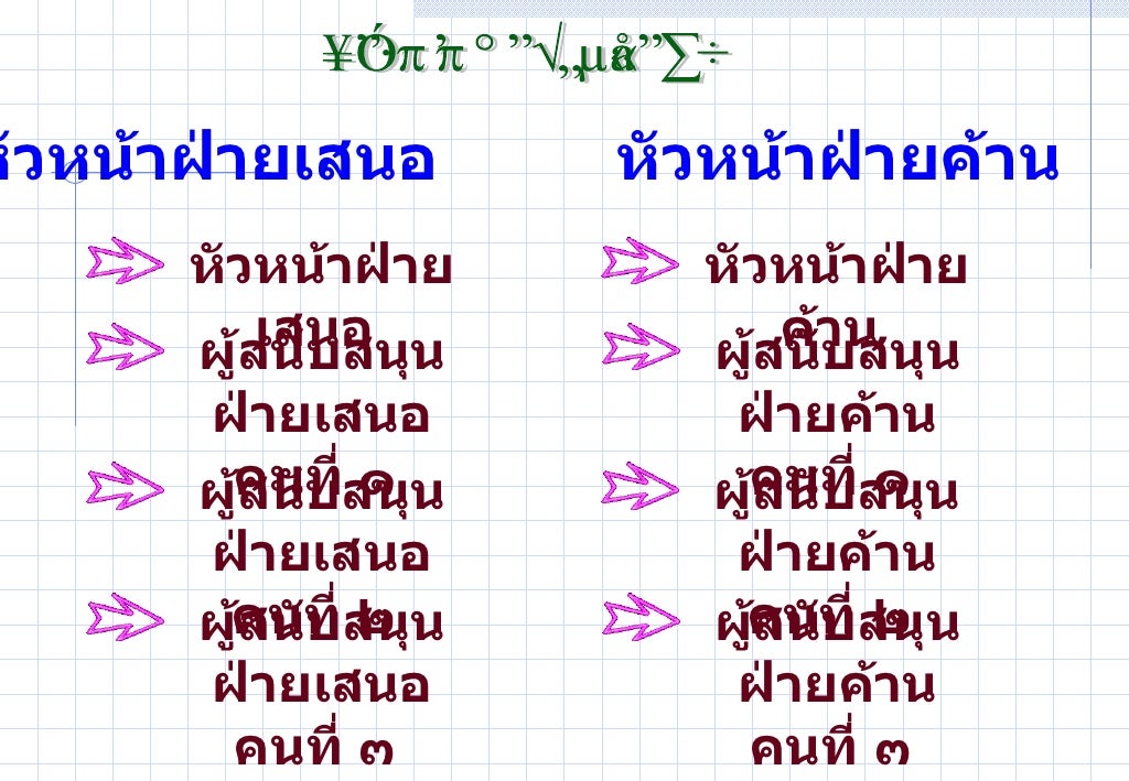 speek vs speak