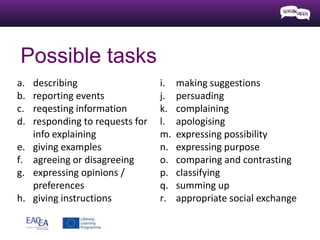Possible tasks
a. describing
b. reporting events
c. reqesting information
d. responding to requests for
info explaining
e. giving examples
f. agreeing or disagreeing
g. expressing opinions /
preferences
h. giving instructions
i. making suggestions
j. persuading
k. complaining
l. apologising
m. expressing possibility
n. expressing purpose
o. comparing and contrasting
p. classifying
q. summing up
r. appropriate social exchange
 