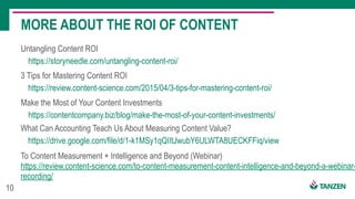 10
Untangling Content ROI
https://storyneedle.com/untangling-content-roi/
MORE ABOUT THE ROI OF CONTENT
3 Tips for Mastering Content ROI
https://review.content-science.com/2015/04/3-tips-for-mastering-content-roi/
Make the Most of Your Content Investments
https://contentcompany.biz/blog/make-the-most-of-your-content-investments/
What Can Accounting Teach Us About Measuring Content Value?
https://drive.google.com/file/d/1-k1MSy1qQIItJwubY6ULWTA8UECKFFiq/view
To Content Measurement + Intelligence and Beyond (Webinar) 
https://review.content-science.com/to-content-measurement-content-intelligence-and-beyond-a-webinar-
recording/
 