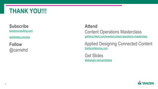 12
THANK YOU!!!
Subscribe 
tanzenconsulting.com
speakeasy.courses
Follow 
@carriehd
Attend 
Content Operations Masterclass 
gathercontent.com/events/content-operations-masterclass
Applied Designing Connected Content 
theIAconference.com
Get Slides 
slideshare.net/carriehane
 