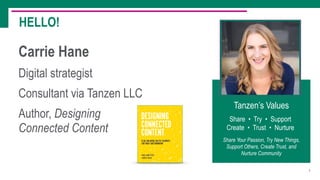 2
Share • Try • Support  
Create • Trust • Nurture
Tanzen’s Values
Share Your Passion, Try New Things,  
Support Others, Create Trust, and 
Nurture Community
HELLO!
Carrie Hane
Digital strategist
Consultant via Tanzen LLC
Author, Designing
Connected Content
 