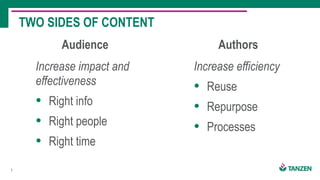 5
Audience
TWO SIDES OF CONTENT
Authors
Increase impact and
effectiveness
• Right info
• Right people
• Right time
Increase efficiency
• Reuse
• Repurpose
• Processes
 