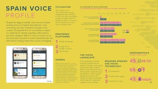 %
%
%
Despite the biggest available voice services in Spain
working better in English than Spanish, voice
technology has b...